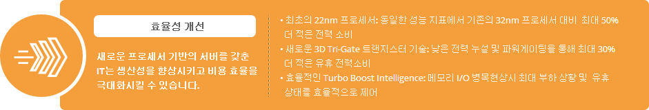 효율성 개선