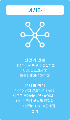 모바일